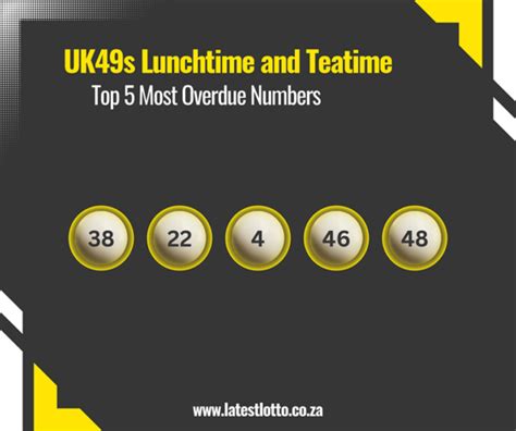 Most overdue UK 49s Teatime numbers .